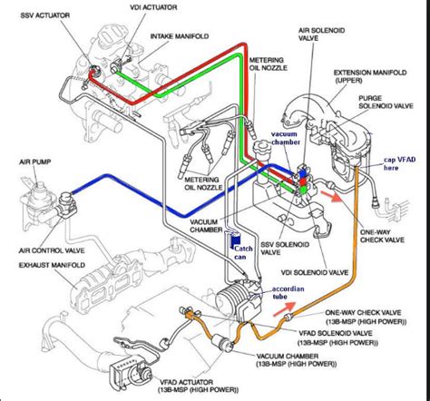 2004 mazda tribute engine diagram 